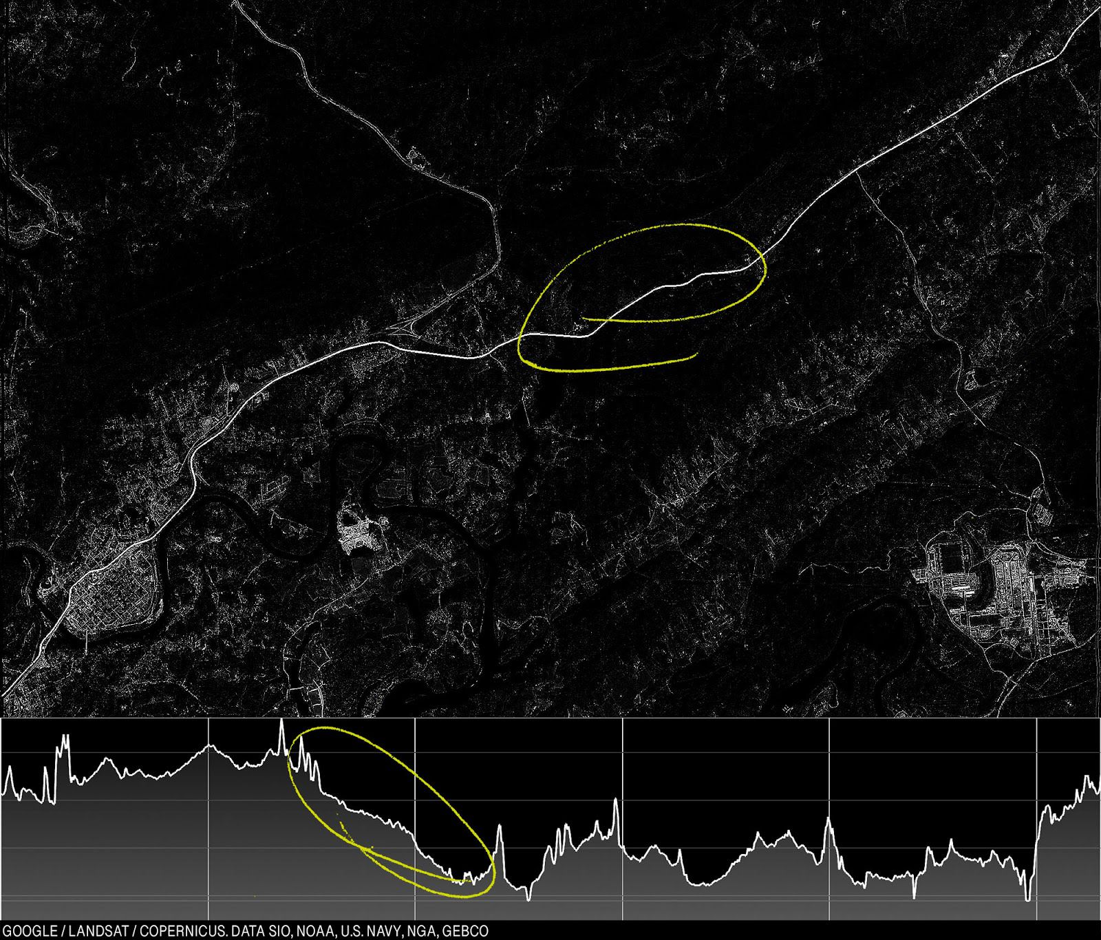 Map and elevation data for the crucial stretch of railroad track. Highlighted is an elevated stretch of track that runs over a hill.